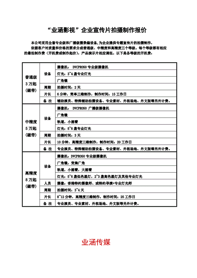 影视制作的创意与技术融合：打造优质视听体验